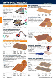 Jaycar Electronics catalogue Page 182