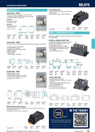 Jaycar Electronics catalogue Page 187