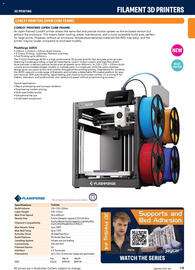 Jaycar Electronics catalogue Page 19