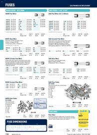 Jaycar Electronics catalogue Page 190