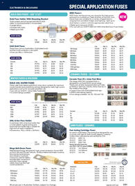 Jaycar Electronics catalogue Page 191