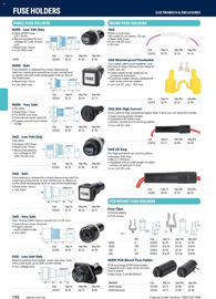 Jaycar Electronics catalogue Page 192