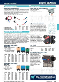 Jaycar Electronics catalogue Page 195