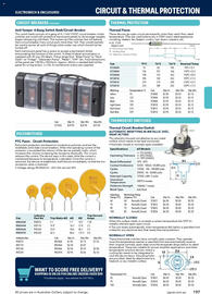 Jaycar Electronics catalogue Page 197