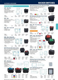 Jaycar Electronics catalogue Page 199