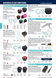 Jaycar Electronics catalogue Page 200