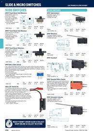 Jaycar Electronics catalogue Page 206