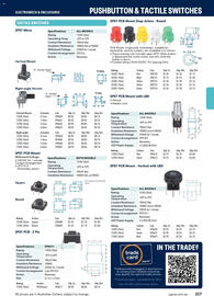 Jaycar Electronics catalogue Page 207