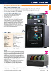 Jaycar Electronics catalogue Page 21