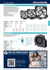 Jaycar Electronics catalogue Page 213
