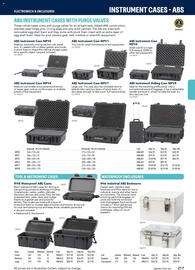 Jaycar Electronics catalogue Page 217