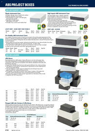 Jaycar Electronics catalogue Page 218