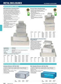 Jaycar Electronics catalogue Page 222