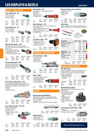 Jaycar Electronics catalogue Page 232