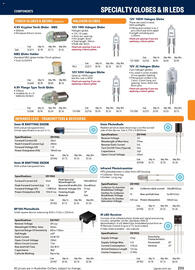 Jaycar Electronics catalogue Page 233