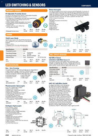 Jaycar Electronics catalogue Page 234