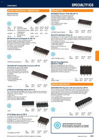 Jaycar Electronics catalogue Page 235