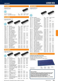 Jaycar Electronics catalogue Page 237