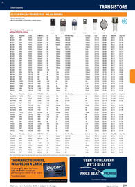 Jaycar Electronics catalogue Page 239