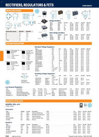Jaycar Electronics catalogue Page 242