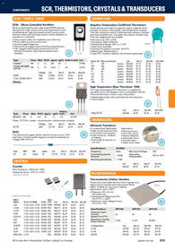 Jaycar Electronics catalogue Page 243