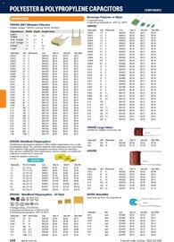 Jaycar Electronics catalogue Page 244