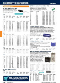 Jaycar Electronics catalogue Page 246