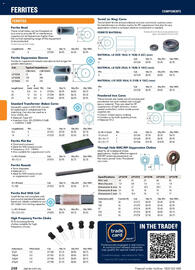 Jaycar Electronics catalogue Page 248