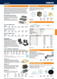 Jaycar Electronics catalogue Page 249