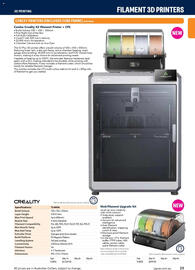 Jaycar Electronics catalogue Page 25