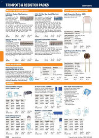 Jaycar Electronics catalogue Page 252