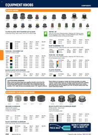 Jaycar Electronics catalogue Page 254