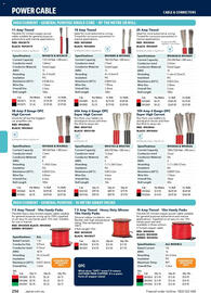Jaycar Electronics catalogue Page 256