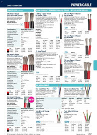 Jaycar Electronics catalogue Page 257