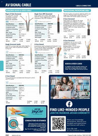 Jaycar Electronics catalogue Page 260