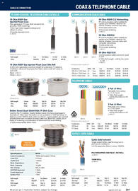 Jaycar Electronics catalogue Page 261