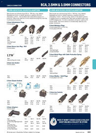 Jaycar Electronics catalogue Page 265