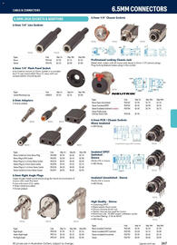 Jaycar Electronics catalogue Page 267