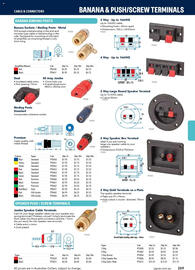 Jaycar Electronics catalogue Page 269