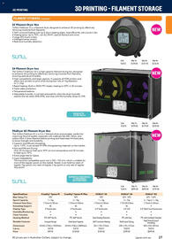Jaycar Electronics catalogue Page 27