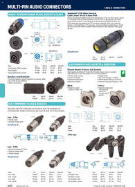 Jaycar Electronics catalogue Page 270