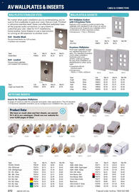 Jaycar Electronics catalogue Page 272