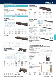 Jaycar Electronics catalogue Page 281