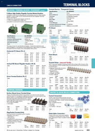 Jaycar Electronics catalogue Page 283