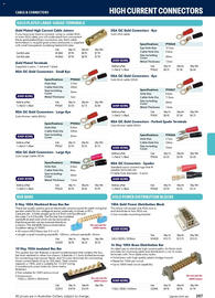 Jaycar Electronics catalogue Page 287