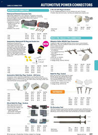 Jaycar Electronics catalogue Page 289