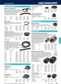 Jaycar Electronics catalogue Page 295