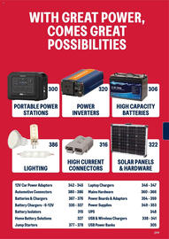 Jaycar Electronics catalogue Page 299