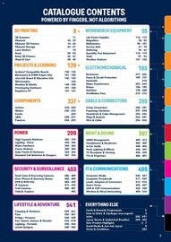 Jaycar Electronics catalogue Page 3