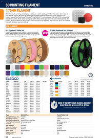 Jaycar Electronics catalogue Page 30